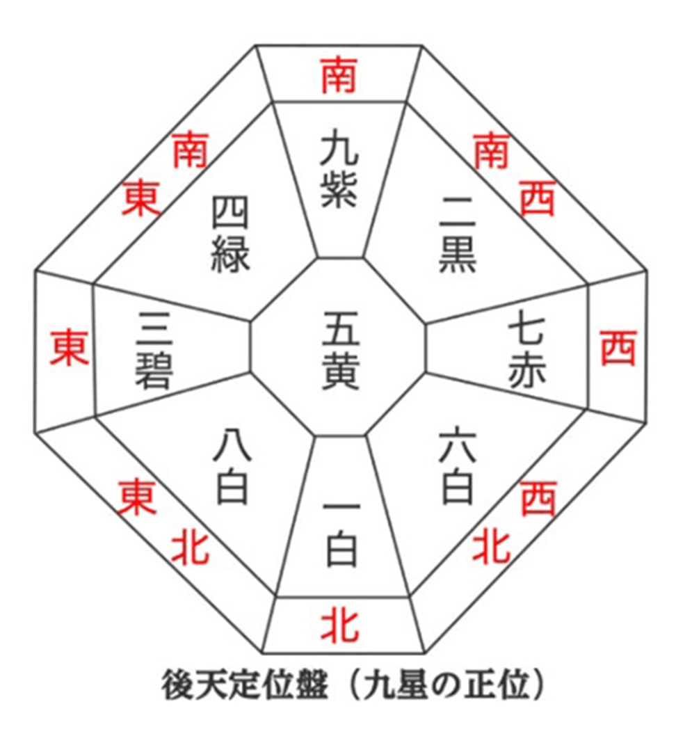 屋久杉