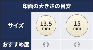 印鑑サイズ比較表