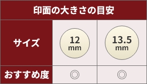 印鑑サイズ比較表