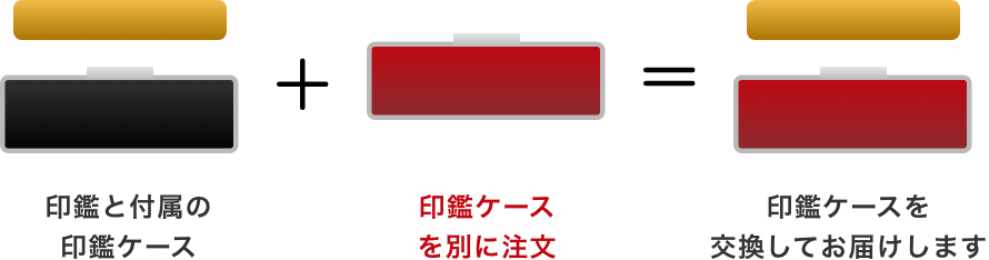 開運印鑑には全て印鑑ケースをお付けします