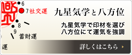 九星気学と八方位