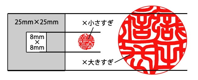 印影の大きさ制限