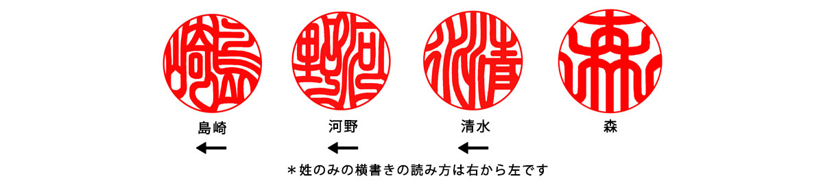 銀行印を姓で作った場合の印影例