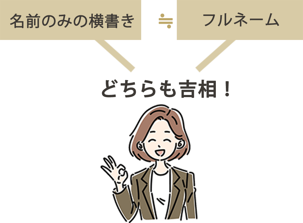 どちらも吉相